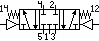 5/3-Wegeventil Serie K5.P