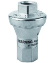Pressure regulator fixed set PR29-14-1