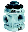 Supapă cu scaun cu 3/2 căi PV32P1S6M34A